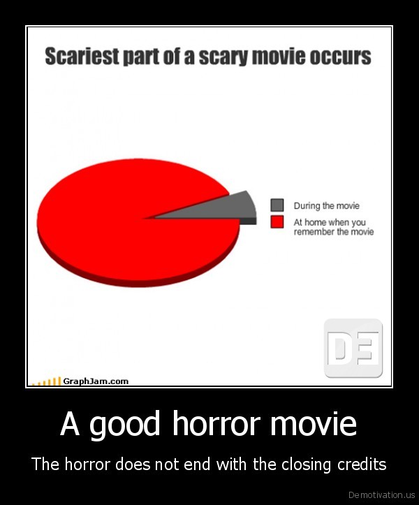 The mind: way more powerful than the moving image.